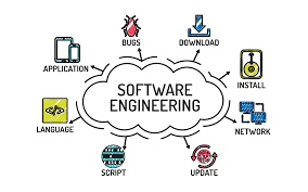 Software Engineering Diagram